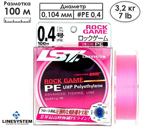 Шнур LINESYSTEM Rock Game PE 100m #0.4 pink